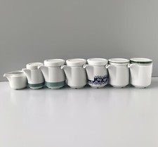 Rationell kännchen est - rationell,