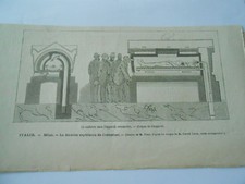 Gravure 1877 - Italie Milan le