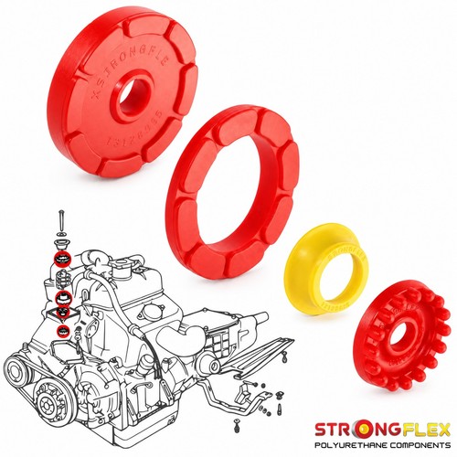 Silentblocs support moteur - silentblocs,