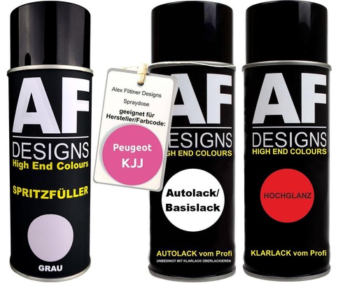 Kit pulvérisateur pour