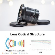 7Artisans 15mm F4.0 MF Full