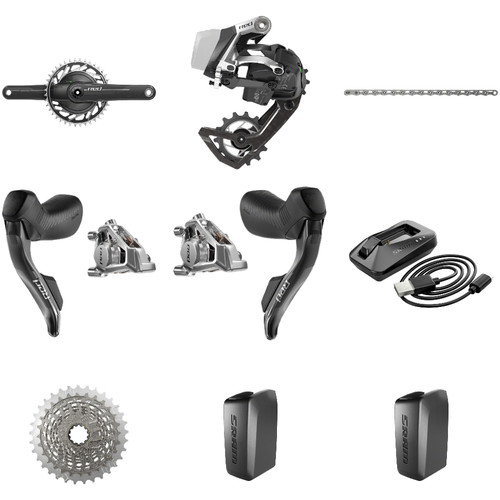 High performance sram - red, axs