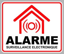 ALARME SURVEILLANCE PROPRIETE