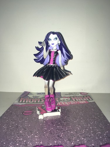 Figurine collection spectra - figurine,