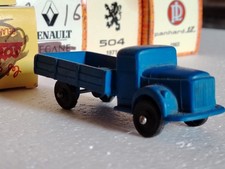 Galanite Sweden  : Volvo