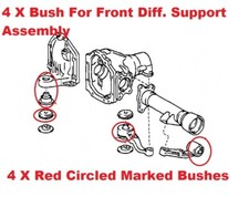 4x Avant Joints Support Bush
