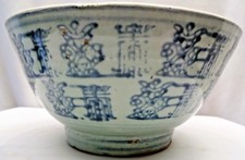 Ming Dynastie Glaze Bleu &