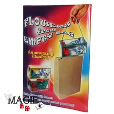 Apparition de 3 aquariums d'un