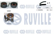 Kit de distribution pour CORSA