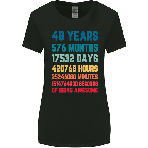 48th birthday year - birthday,