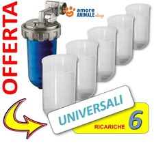 6 → Recharges Polyphosphate