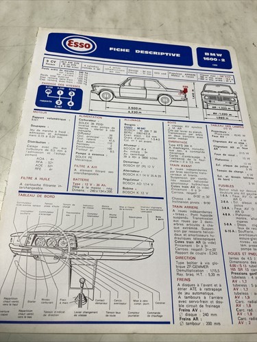 Fiche technique automobile