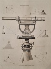 Estampe planche science