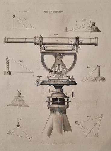 Estampe planche science