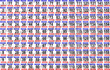 Dossards pour cyclistes miniatures Tour de France Ech1/32  Cycling figure bib