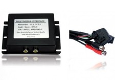 Interface Multimédia