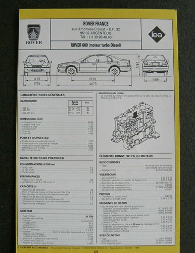 Fiche technique automobile