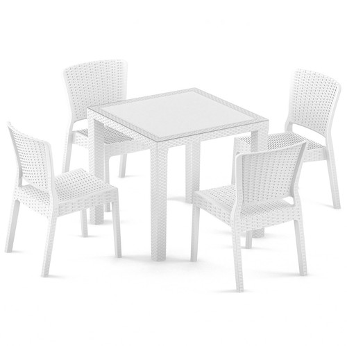 Antares mod set table - mod.,