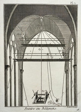 PEINTRE BATIMENTS Metier Echafaudage GRAVURE Benard ENCYCLOPEDIE XVIII°