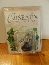 Figurine miniature en résine