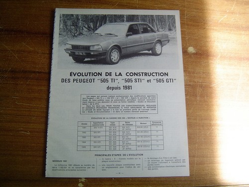 Revue technique évolution - revue,