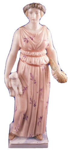 Antique 19thc nymphenburg - antique,
