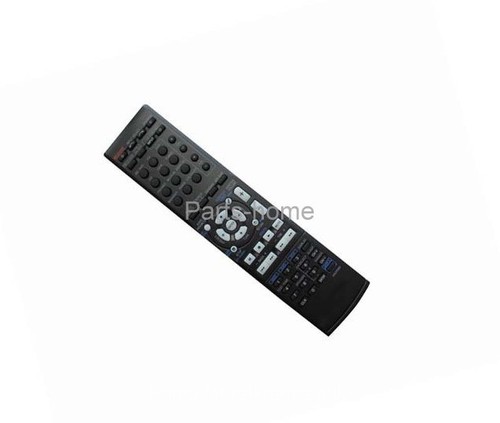 Fit for remote - fit,