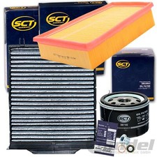 Paquet D'Inspection Filterset