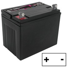 Batterie Écarts D'Acquisition