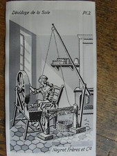 NEYRET FRERES soie tissée canut - dévidage 