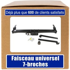 Pour Renault Trafic