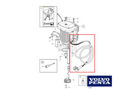 Faisceau électrique pour