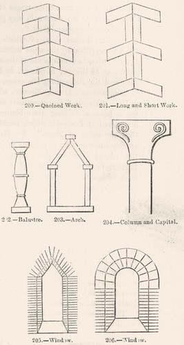 Architectural features - architectural,