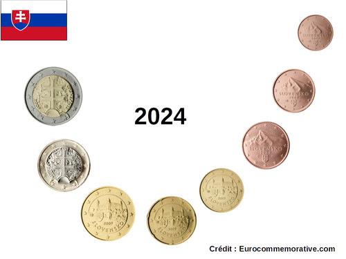 Série euros slovaquie 2024 - euros,