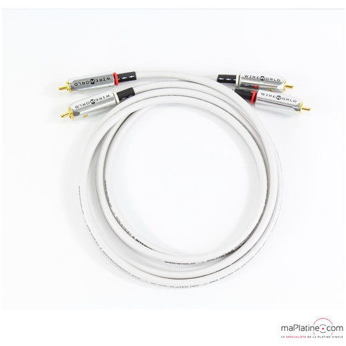 Cable modulation wireworld - modulation,