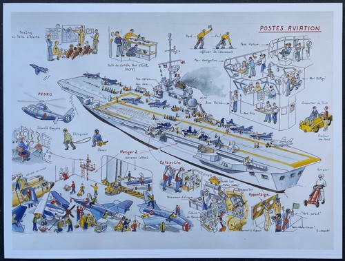 Postes aviation sur