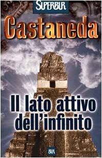 Lato attivo dellinfinito - attivo,