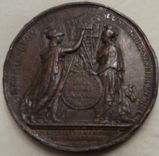 Louis XVIII Accession de la