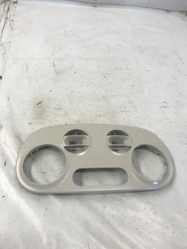 Panneau groupe commandes - panneau,