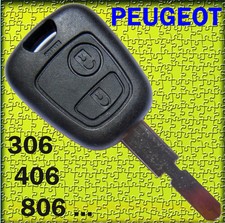 Coque cle telecommande - ★,