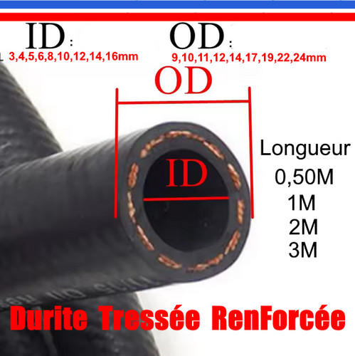 Tuyau durite essence diesel - durite,