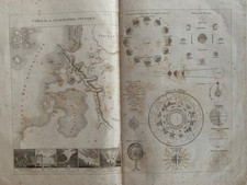 RARE - CARTE ANCIENNE -