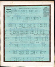 1858 Rare carte lithographie