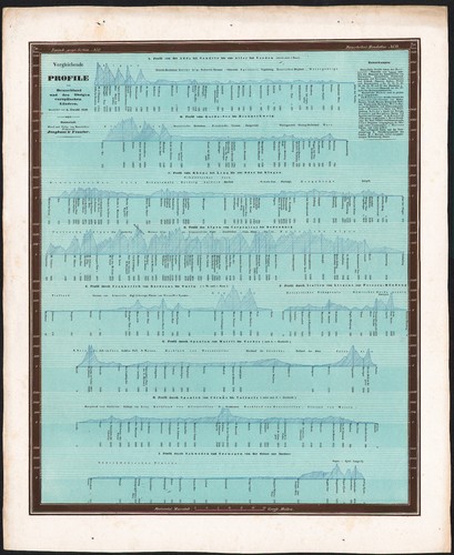 1858 rare carte - 1858,