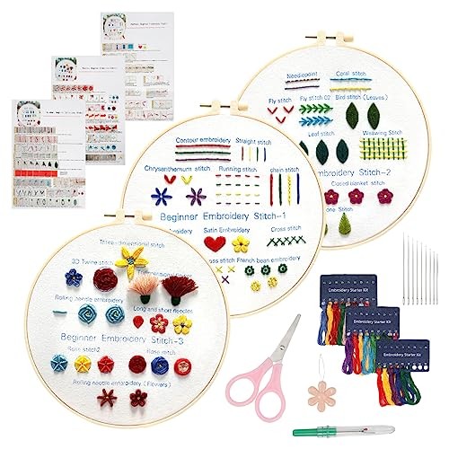 Pièces kit démarrage de - pièces,