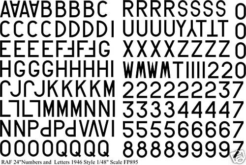 Raf chiffres lettres 61cm - chiffres,
