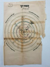 Inde Vintage Lithographie