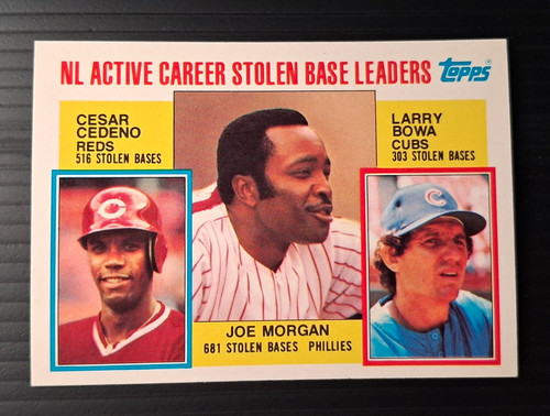 1984 topps tiffany - topps, career