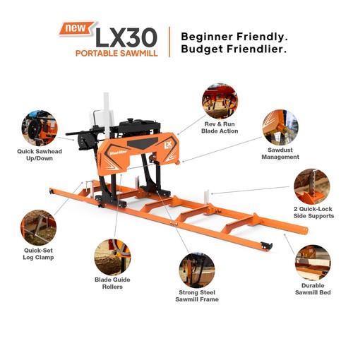 New wood mizer - new!, wood-mizer