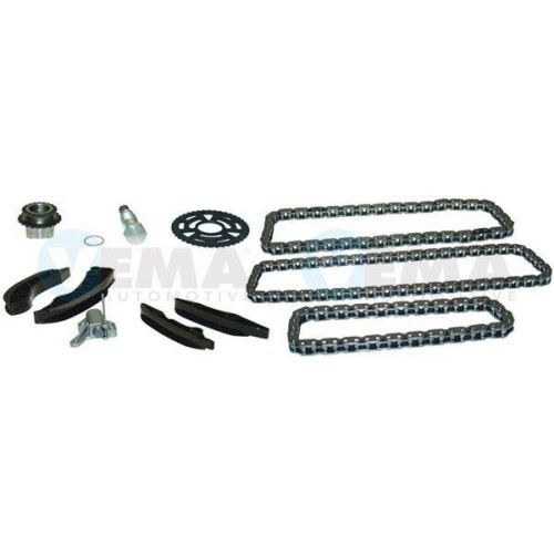 Kit distribution par - kit,